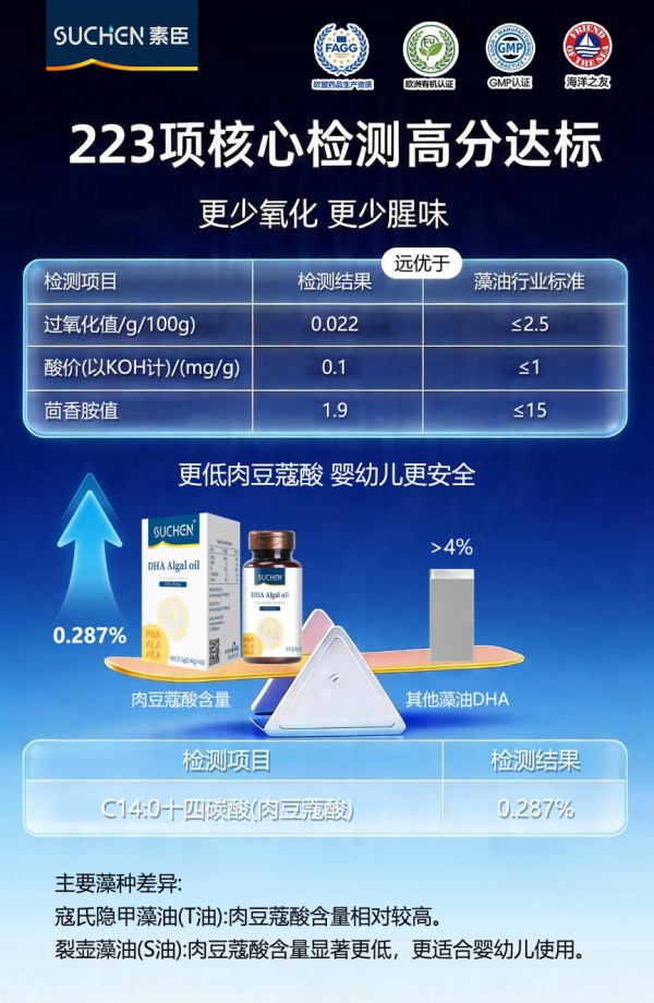 SUCHEN素臣慧记忆DHA欧盟有机重磅登场！