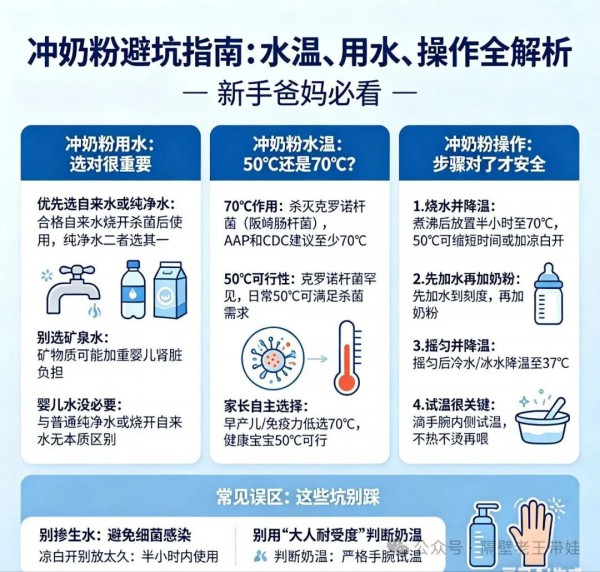 冲奶粉别再瞎操作！这几个“反常识”真相，90%家长都错了