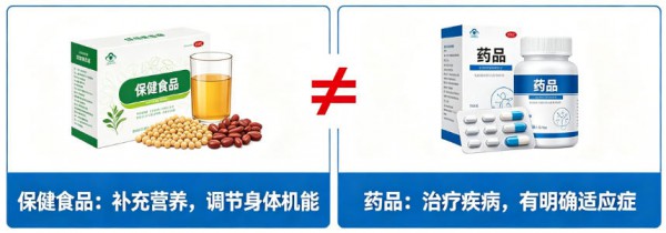 国家批准的24种保健食品功能及其“代表成分”，快看看你买对了吗？