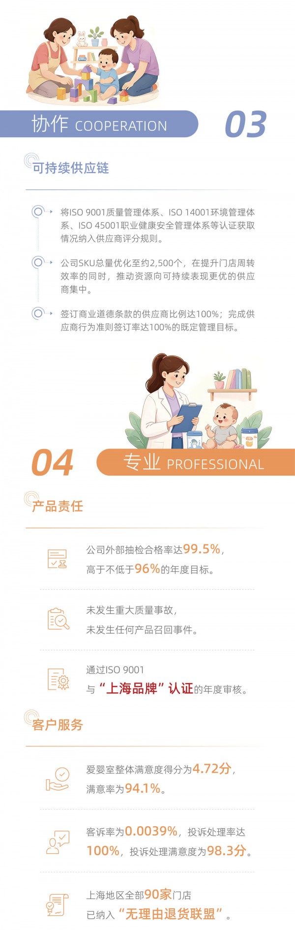 聚焦母婴健康，爱婴室2025可持续发展报告发布