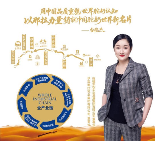 大型驼奶企业产能对比，中国最大的驼奶企业那拉集团产能领跑