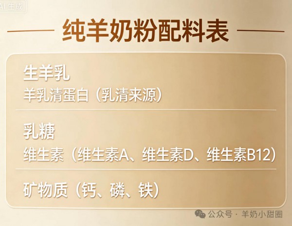 羊奶粉到底好在哪？一篇讲透