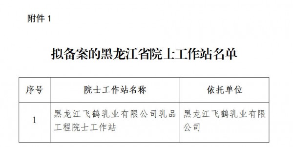 飞鹤乳品工程院士工作站拟获备案，科研实力再跃新阶
