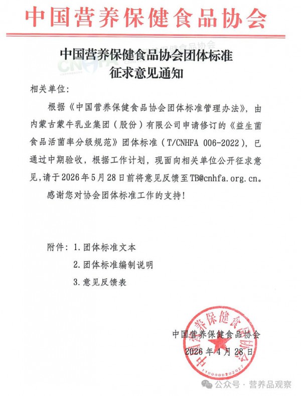 行业大动作！多项保健食品团标集中推进