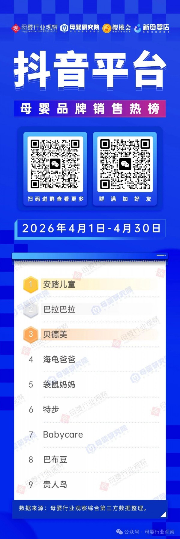 母婴日报 | 和氏获2025年度中国消费名品产业创新大赛大奖；Kiri奶酪母公司收购儿童营养零食品牌；2026年支持学前教育发展资金金额同增38%