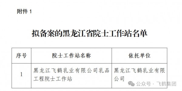 喜报！飞鹤乳品工程院士工作站拟获备案，科研实力再跃新阶