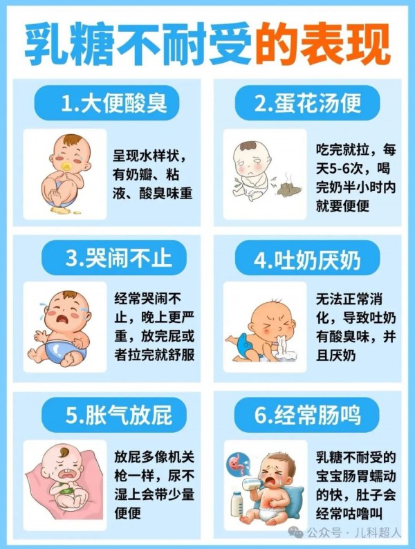 乳糖不耐受问题②:孩子乳糖不耐受，应该选乳糖酶还是无乳糖配方奶粉？