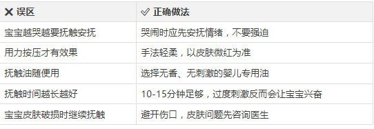 抚触的好处：这项低成本高回报的育儿神器，越早用越好