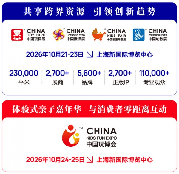 CTJPA研修社 | 抢抓AI机遇，共探玩具和婴童用品出海增长新路径