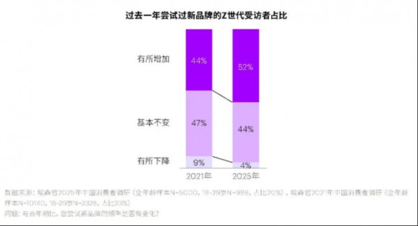 看苏超喝秒鲜，伊利秒鲜赞助苏超引爆全场！