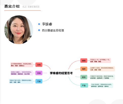 新青年【5】李姝睿：一个婴二代的清醒接班