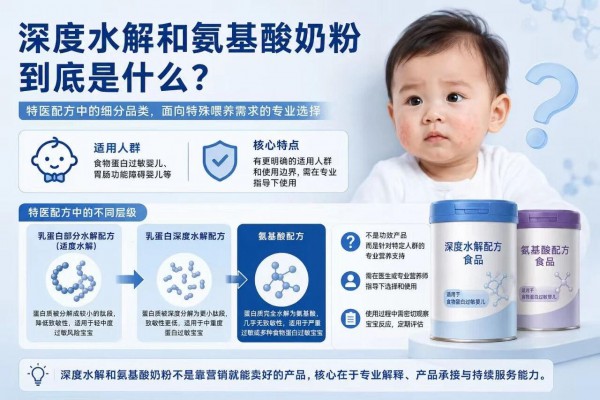 仅5款过注，深度水解、氨基酸奶粉正成为特配粉矩阵的“刚需品”