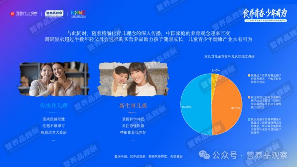 六一特稿 | 从健脑到长高，谁在撬动600亿儿童青少年营养品市场？