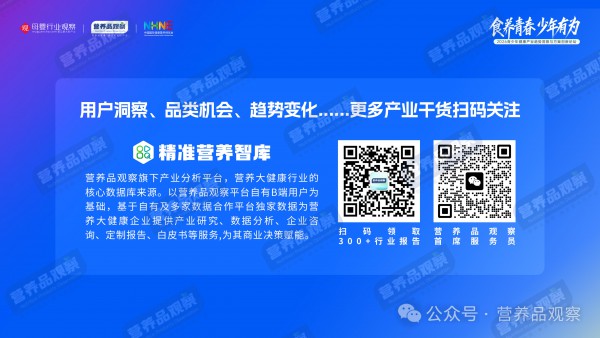 六一特稿 | 从健脑到长高，谁在撬动600亿儿童青少年营养品市场？