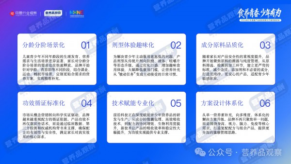 六一特稿 | 从健脑到长高，谁在撬动600亿儿童青少年营养品市场？