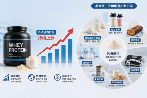 乳清蛋白原料持续涨价，婴配粉品牌的上游产业战早已提前打响！