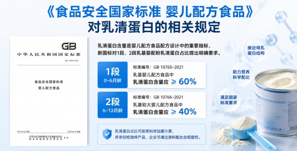 乳清蛋白原料持续涨价，婴配粉品牌的上游产业战早已提前打响！