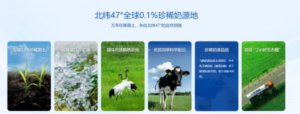 大包粉进口量四年腰斩，中国乳业的上游自主攻坚战