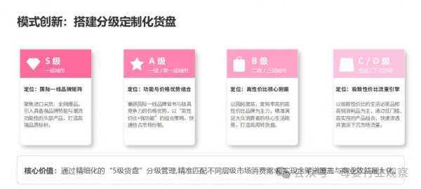 Globaby蓓臻母婴品牌发展部负责人白瑕：以即时零售重塑快与爱的边界，革新效率、激活增长
