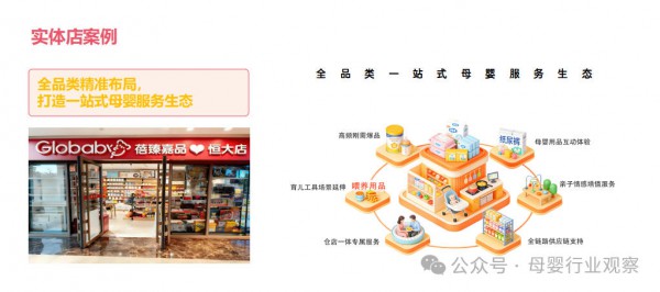 Globaby蓓臻母婴品牌发展部负责人白瑕：以即时零售重塑快与爱的边界，革新效率、激活增长