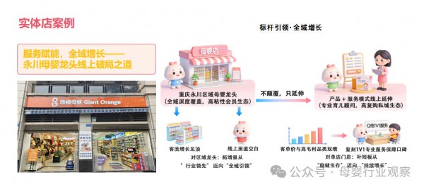Globaby蓓臻母婴品牌发展部负责人白瑕：以即时零售重塑快与爱的边界，革新效率、激活增长