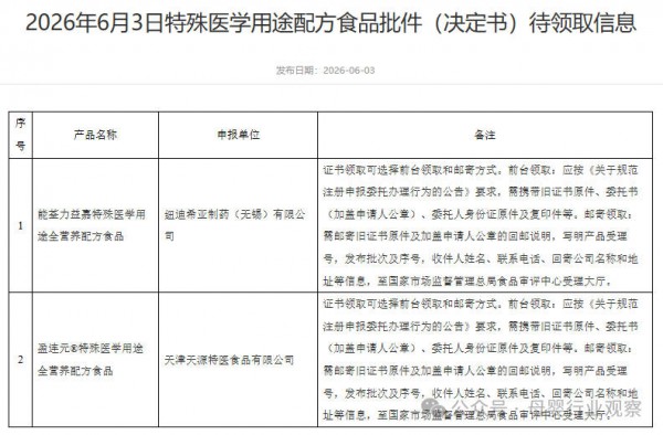 母婴日报 | 12款婴配粉及2款特医食品批件信息公布；和氏御鑫康首届羊乳文化旅游季盛大启幕；孕婴世界5月54家门店全新开业