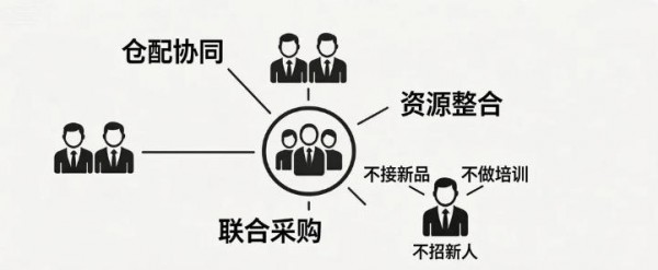 2026，中国母婴代理商走到分岔口