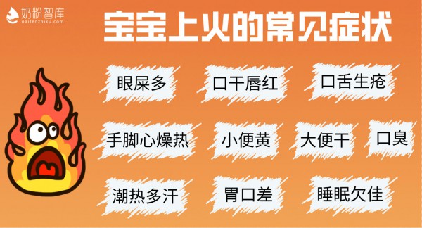 宝宝夏天喝羊奶粉上火？纯属误解！真相原来是这样！