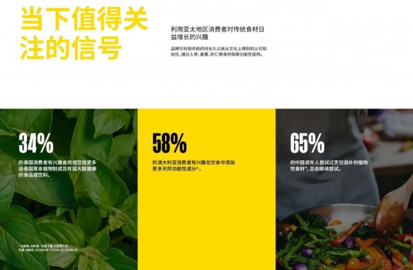 与益智仁、巴戟天、槟榔合称为「四大南药」，这种药食同源可以保肝护胃！
