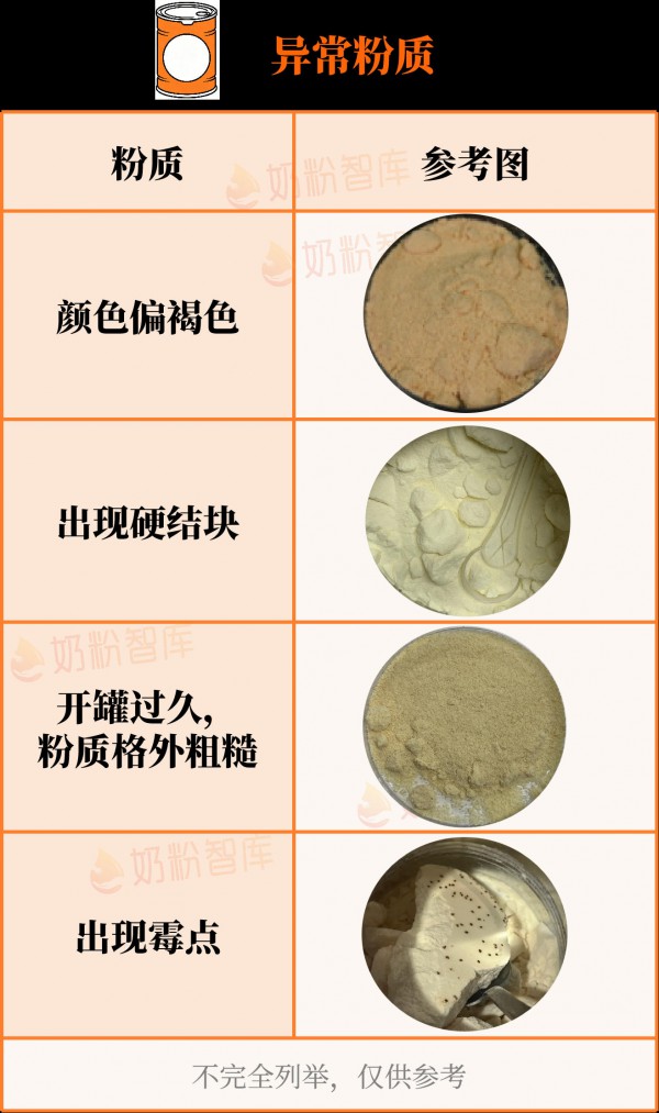 奶粉粉质有差异？90%是正常的！真正要警惕的是这4种！