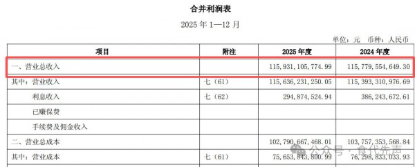 伊利低温鲜奶之战：秒鲜押注口感，能否撕开千亿市场缺口？