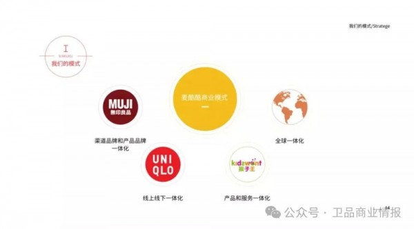 从技术降维到本土化深耕，MAKUKU如何重构东南亚纸尿裤竞争格局？