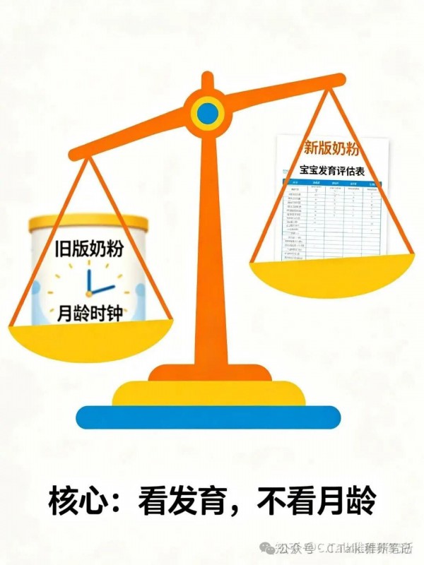 奶粉分段不是“按月硬换”！看懂国标+儿科指南，避开90%转奶坑