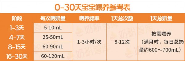 新手爸妈注意：这10个操作看似正常，实则害娃！尤其第7个