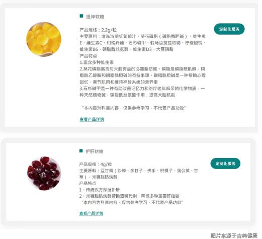 对不起，功能软糖114%的增长红利，你你还有你，都没拿到