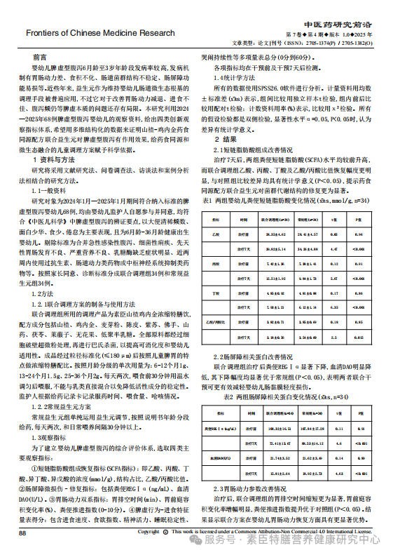2026素臣山楂鸡内金婴幼儿特膳临床应用！——中医药研究前沿临床文献报告！