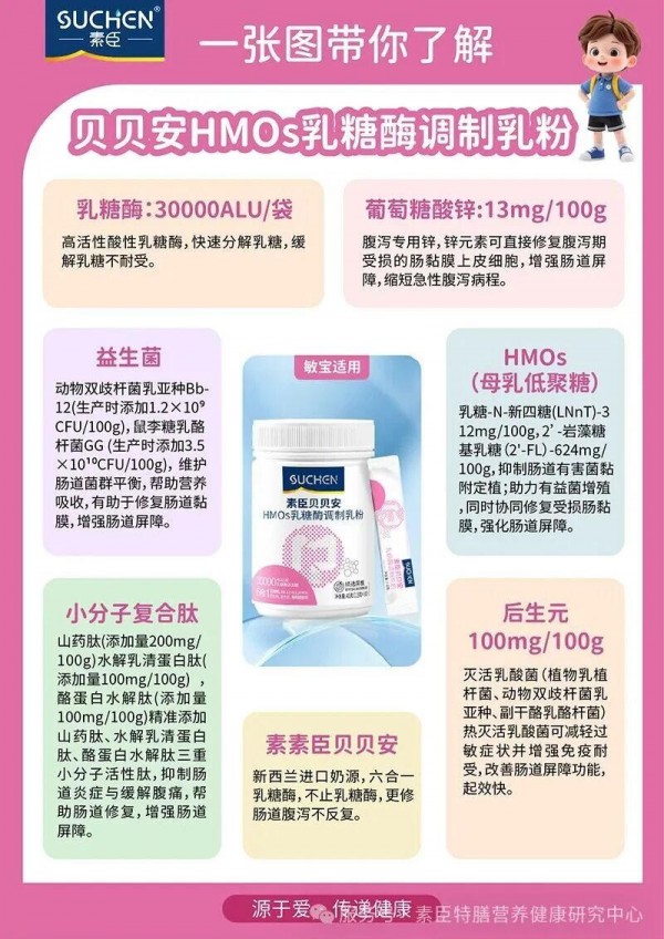 “乳”此安心，“糖”无烦恼！--素臣贝贝安HMOs乳糖酶