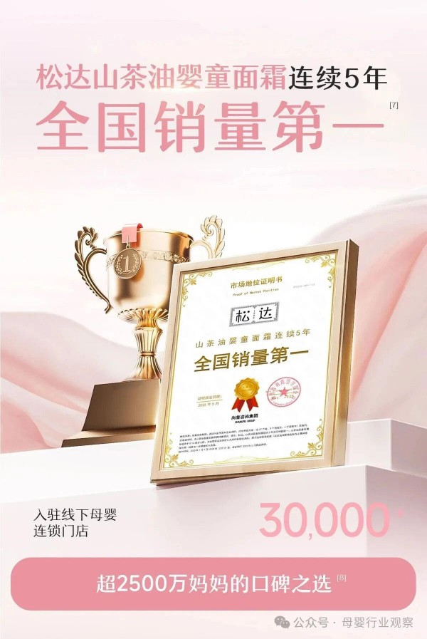连续5年第一！婴童护肤功效品牌松达成了央媒镜头下的“山茶油样本”