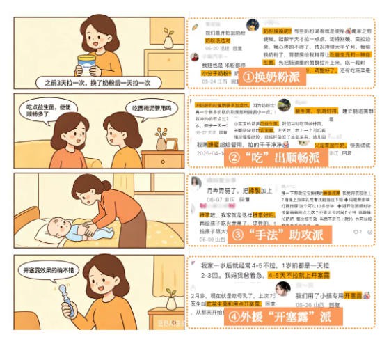 宝宝便秘别急着换奶粉，小心帮倒忙！儿科医生推荐这4招！