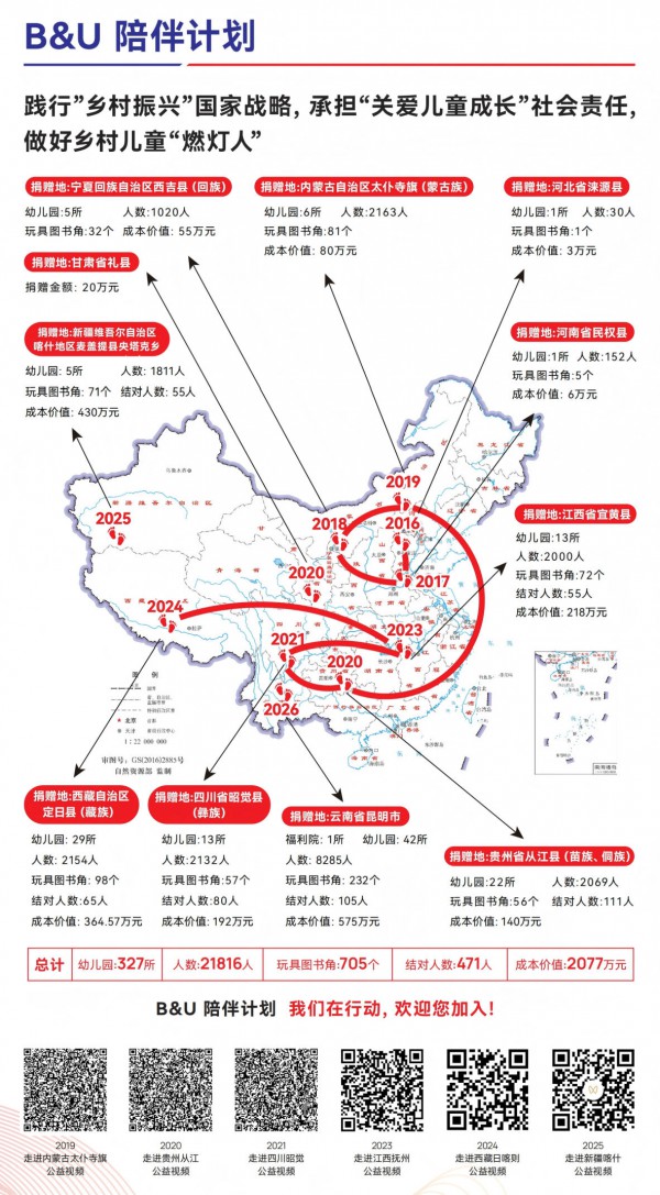 8285张笑脸，575万爱心物资，第十一次奔赴，只为陪伴