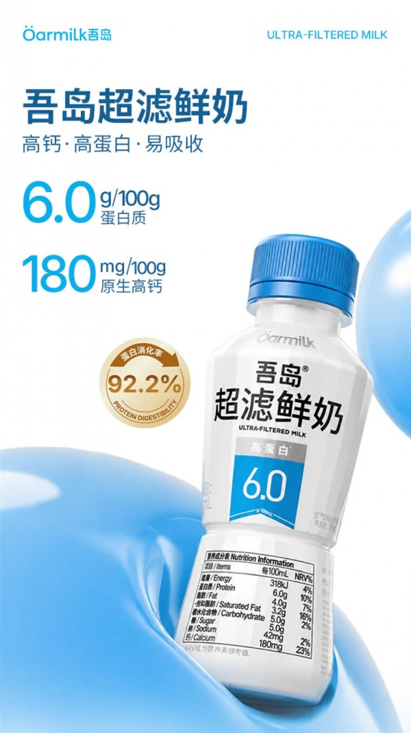 超滤奶卷土重来：蒙牛/吾岛/新乳业已入局，这个产品能不能做大？