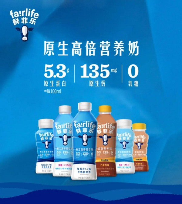 超滤奶卷土重来：蒙牛/吾岛/新乳业已入局，这个产品能不能做大？