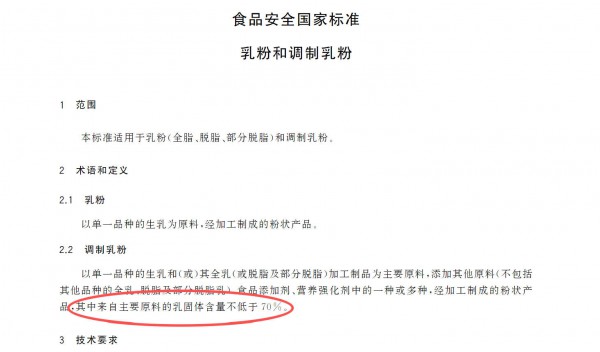 羊奶粉掺假鉴别、定量问题，国家要征集治理了！