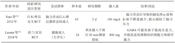 γ-氨基丁酸被疯传，孩子吃了真能长更高、睡更好？