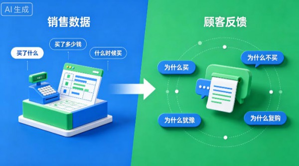 50亿条顾客反馈，才是母婴连锁在AI时代的真正资产