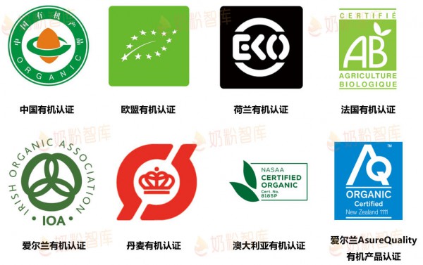 有机奶粉有多安全？通过注册的就这35款！金领冠、宜品、完达山、喜宝…