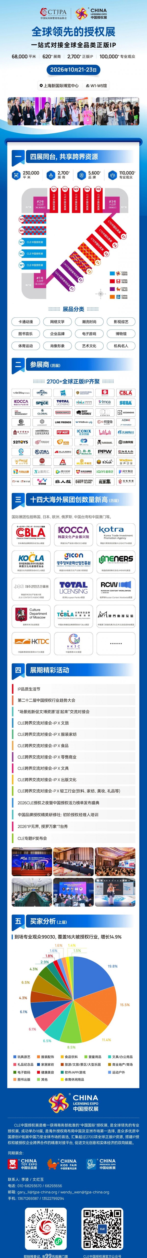 5600+品牌、2700+IP集中亮相，中国玩协四展亮点抢先看！