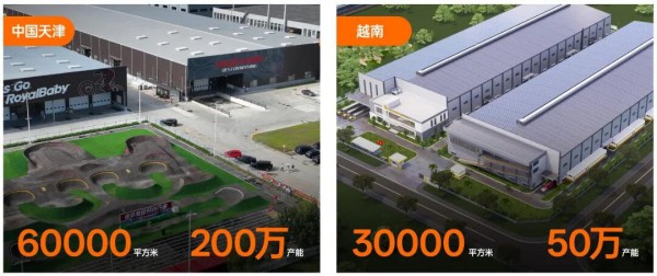 从“造车”到“造生态”，一家童车企业的“隐形冠军”之路