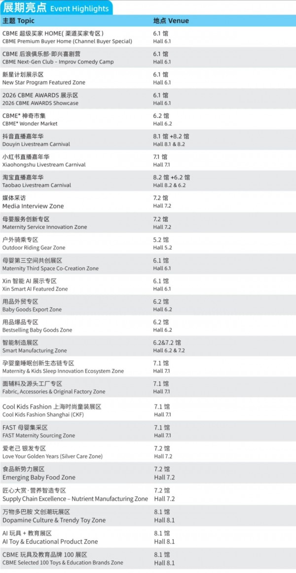 展位图|交通|门票|互动福利…2026 CBME您最关心的问题，这里为您解答！