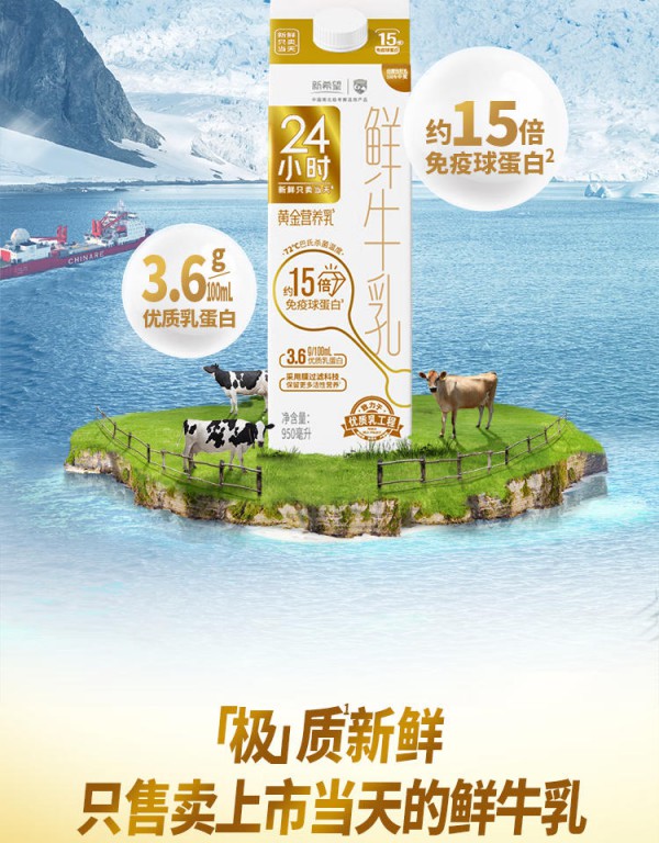 中国乳业消费洞察：四类人群，五大趋势，如何在存量中挖掘增量？